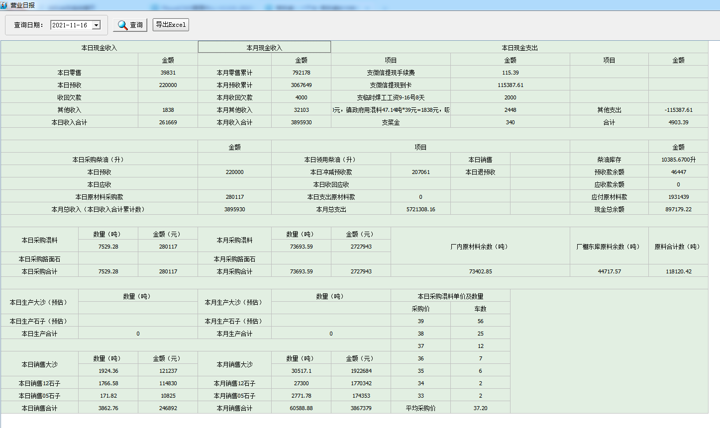 管家婆二次开发-物资回收公司的日综合报表